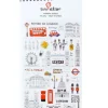 Days in London Deco Sticker