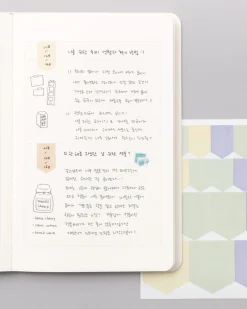 Useful Mix Index Sticker